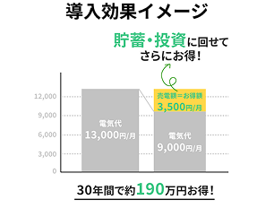 導入効果イメージ
